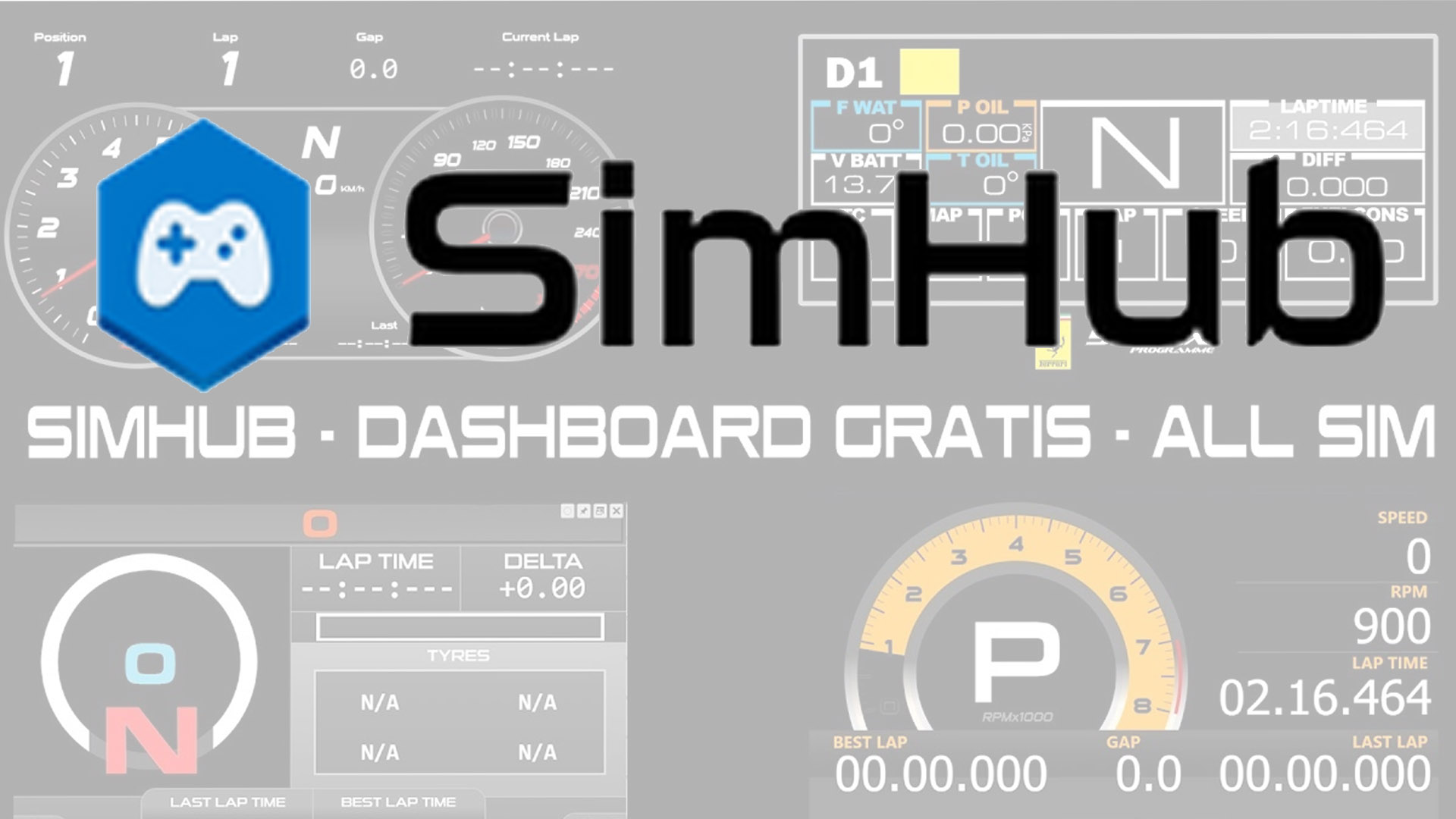 Simhub Overlays, Dashboards NRD 2020 NRDLEAGUE.ES