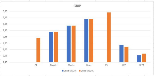 grip.JPG